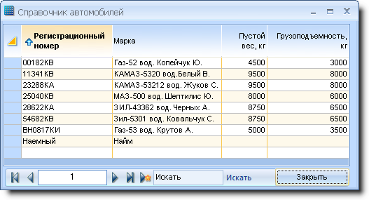 refbook_avto